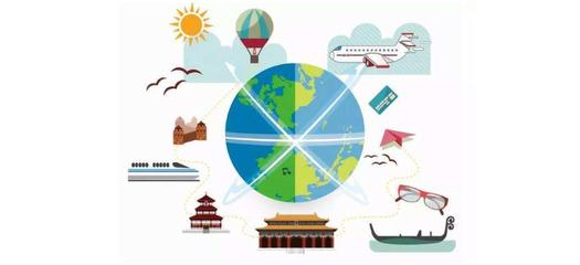 疫情下的智慧旅游產(chǎn)品分析 旅游業(yè)務(wù)的轉(zhuǎn)型與機(jī)遇