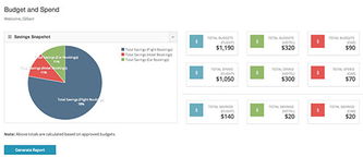 Rocketrip獲260萬(wàn)美元融資，拓展企業(yè)差旅管理業(yè)務(wù)