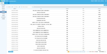 旅游財務管理系統能夠解決旅行社的哪些問題